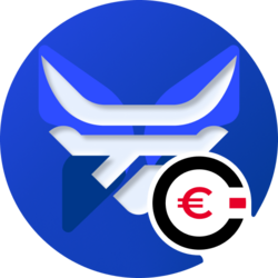 Steakhouse EURCV Morpho Vault logo