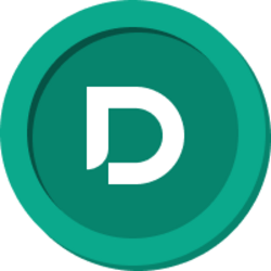 Dinari RDDT logo