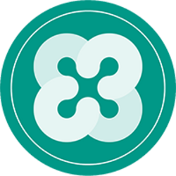 Ethos logo