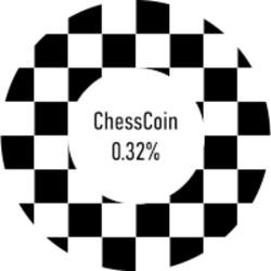 ChessCoin 0.32% logo
